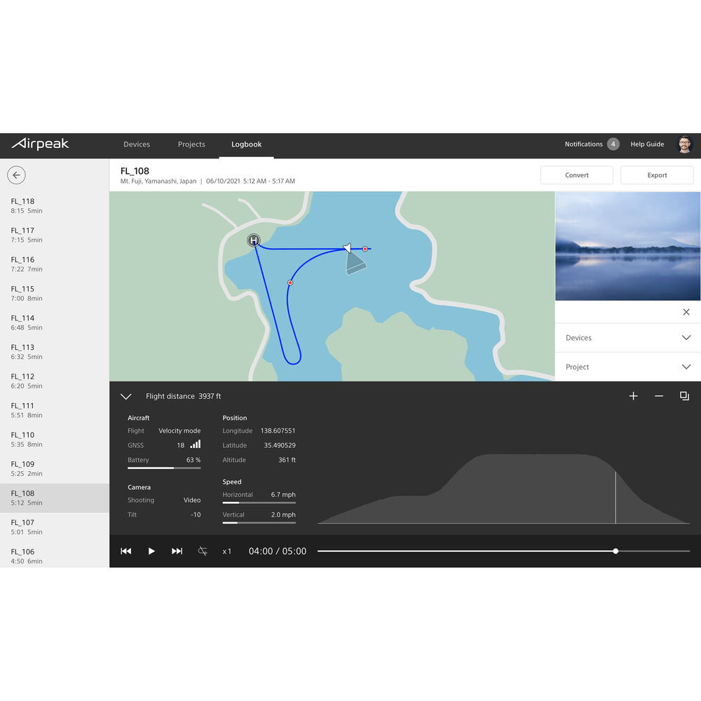 Sony Airpeak S1 Professional Drone Sony Florida Drone Supply