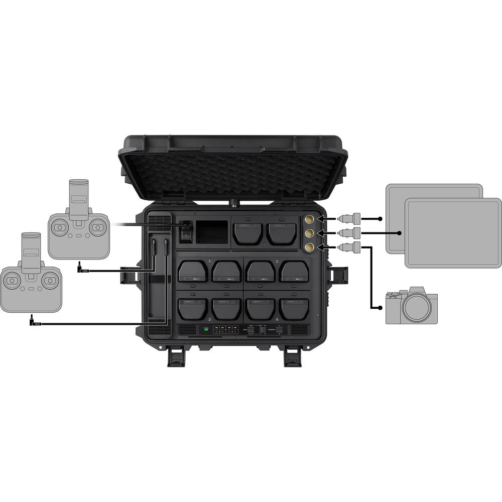 Sony LBN-H1 Airpeak Battery Station Sony Florida Drone Supply