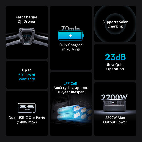 DJI Power 1000 Portable Power Station DJI Florida Drone Supply