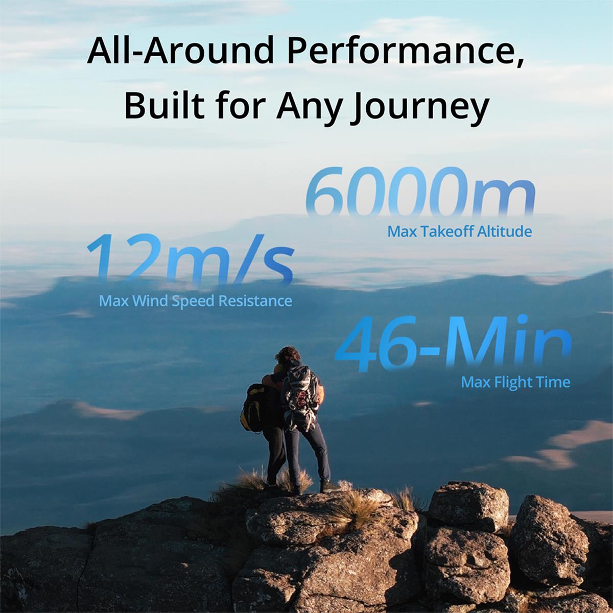 DJI Air 3 Drone Fly More Combo with RC 2 Remote Controller - Evaluation Unit #71 DJI Florida Drone Supply