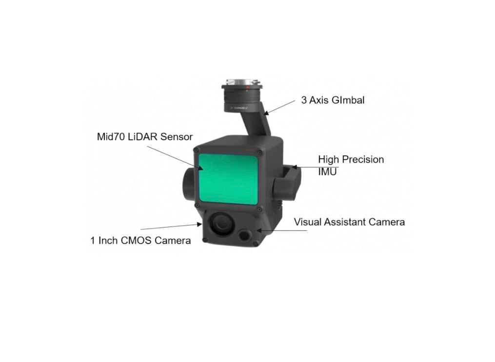 DJI Zenmuse L1 Lidar Sensor DJI Florida Drone Supply DJI Zenmuse L1 Lidar Sensor