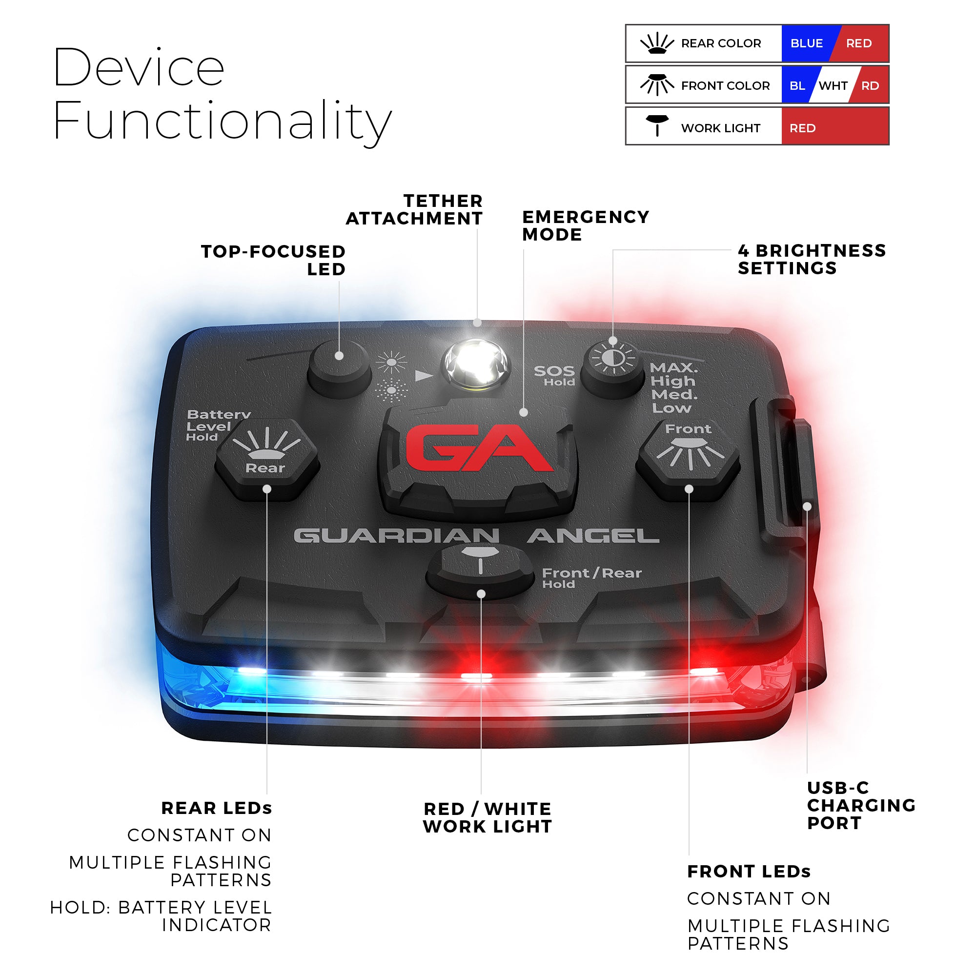 Law Enforcement Red/Blue Wearable Safety Police Light