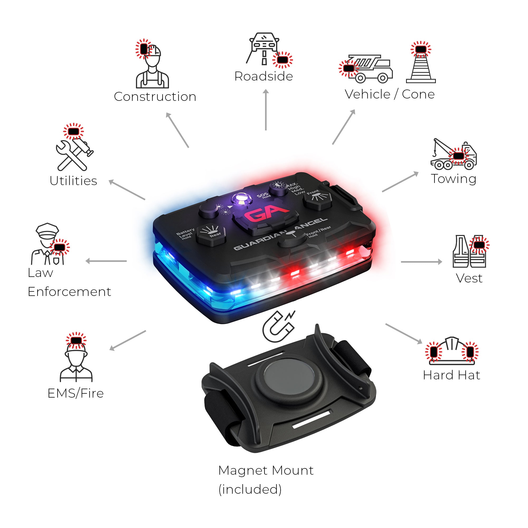 Guardian Angel Infrared Hybrid Red/Blue Wearable Safety Light