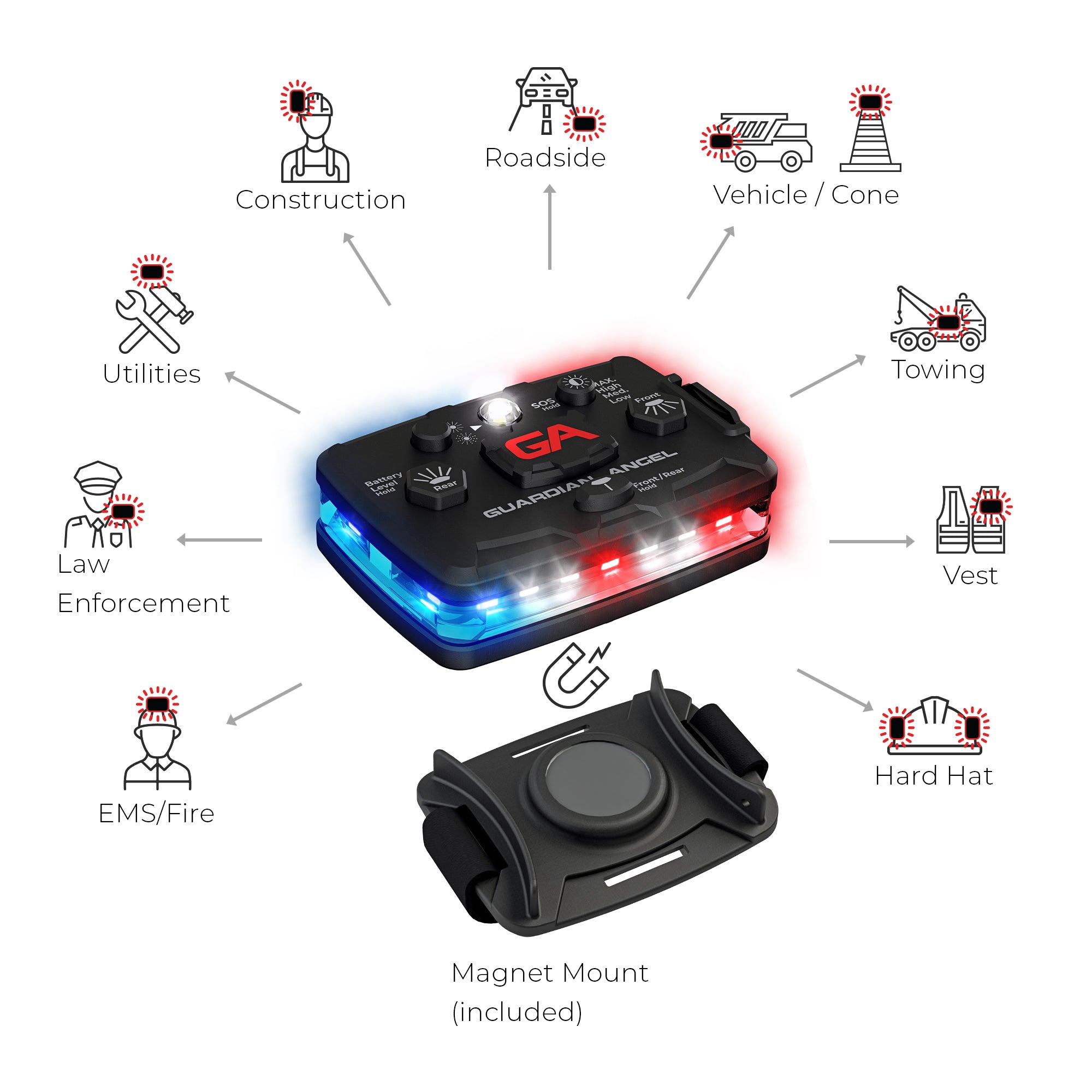 Law Enforcement Red/Blue Wearable Safety Police Light Guardian Angel Florida Drone Supply 
